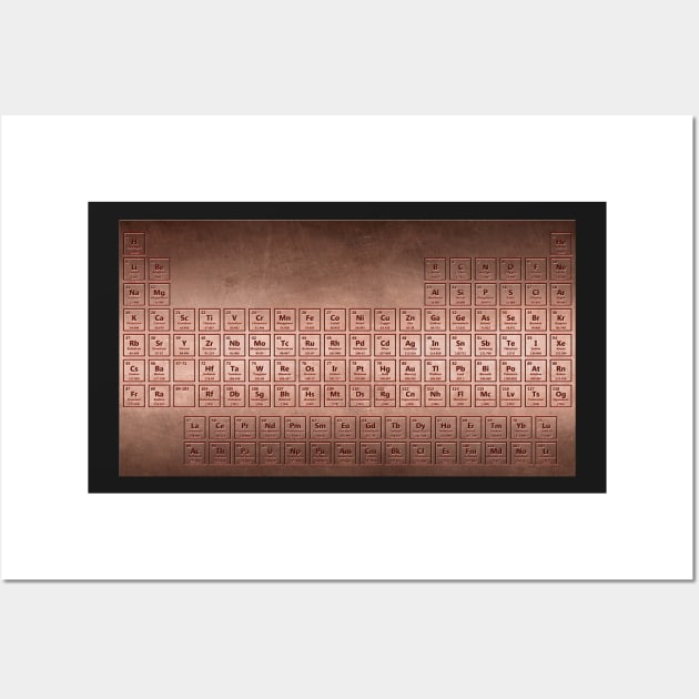 Copper Plate Periodic Table Wall Art by sciencenotes